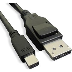 Paugge V1.2 Vesa DisplayPort Sertifikalı